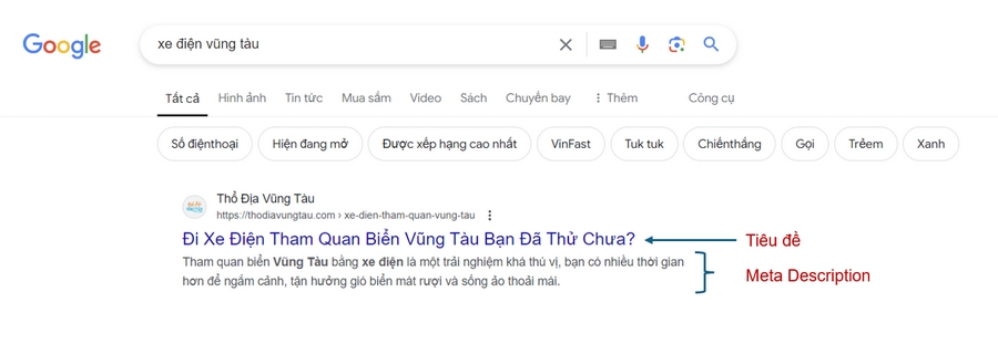 Tiêu Chuẩn Bài Viết Chuẩn SEO
